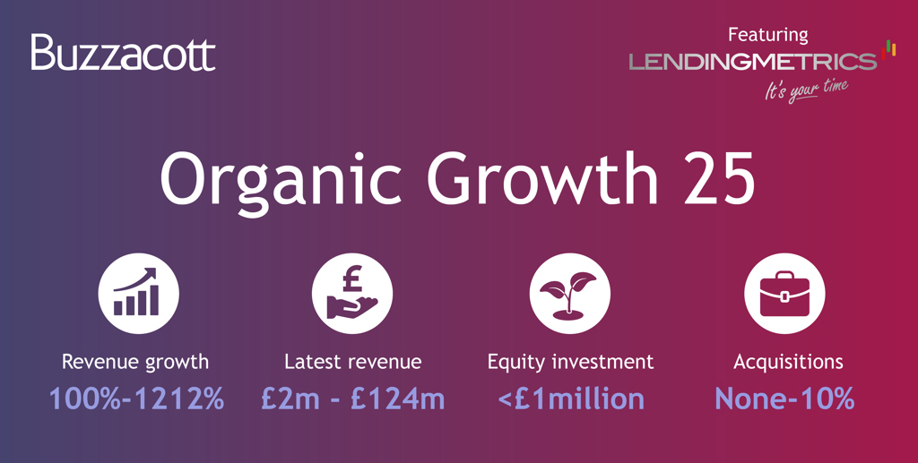 LendingMetrics named as an Organic Growth 25 business after demonstrating high growth in recent years